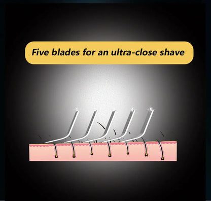 Men Shaving Razor Five Blades Razors PACK OF 3