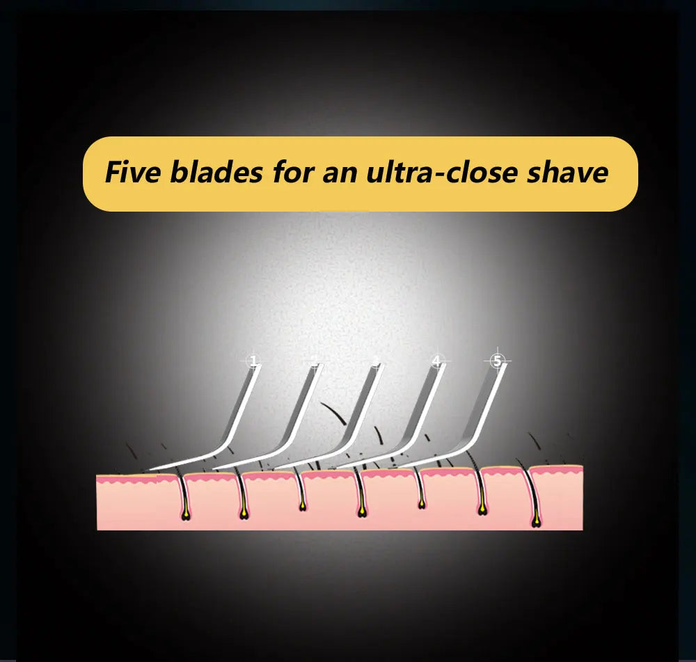 Men Shaving Razor Five Blades Razors